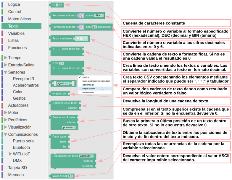 Bloques de texto descritos