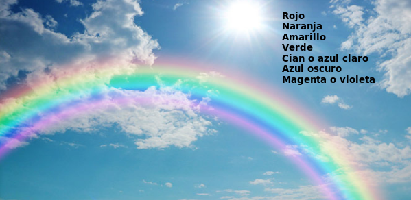 Colores del arcoiris