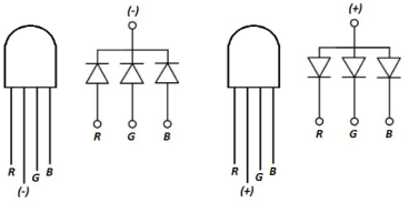 Símbolo y representación