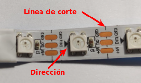 Dirección y línea de corte