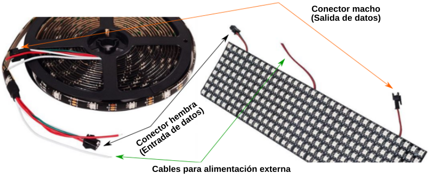 Tira y matriz de LEDs RGB