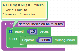 Función detener medición nn minutos de Educacont