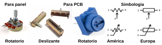 Aspecto y símbolo del potenciómetro