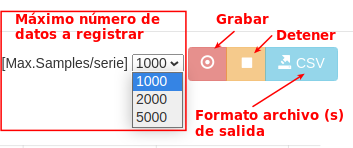 Aspecto del Datalogger