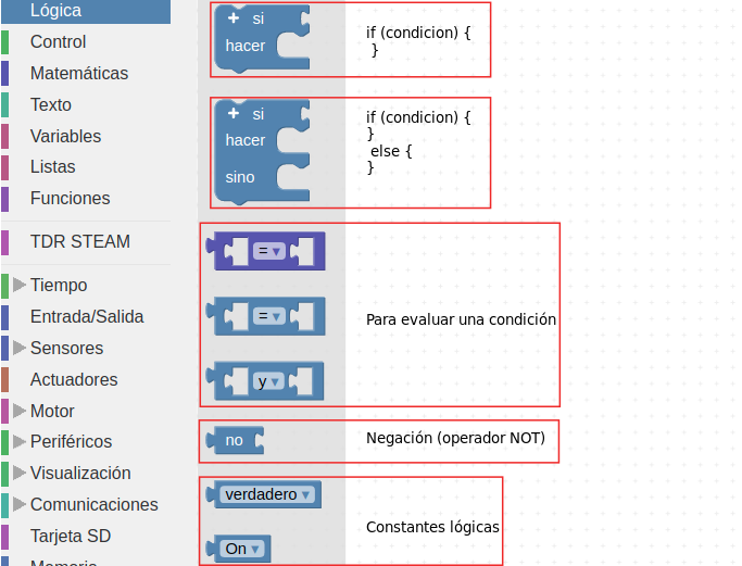 Bloques de lógica