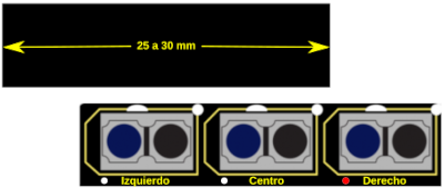 Salida por la derecha