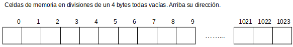 Celdas de memoria en ArduinoBlocks