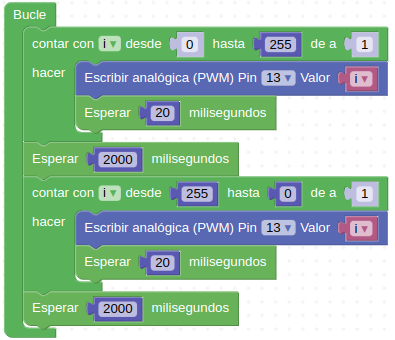 Solución A002