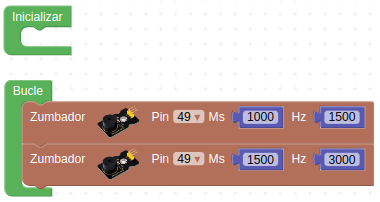 Solución A013