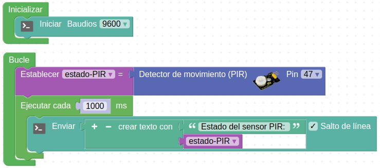 Solución A017