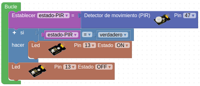 Solución A018