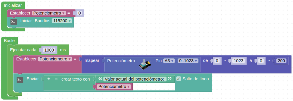 Solución A025. Mapeo de datos