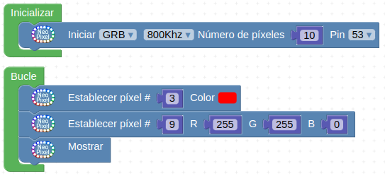 Solución A036