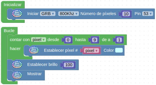 Solución A037