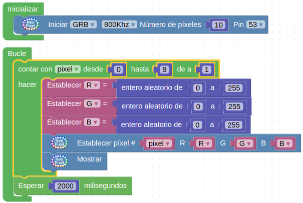 Solución A043