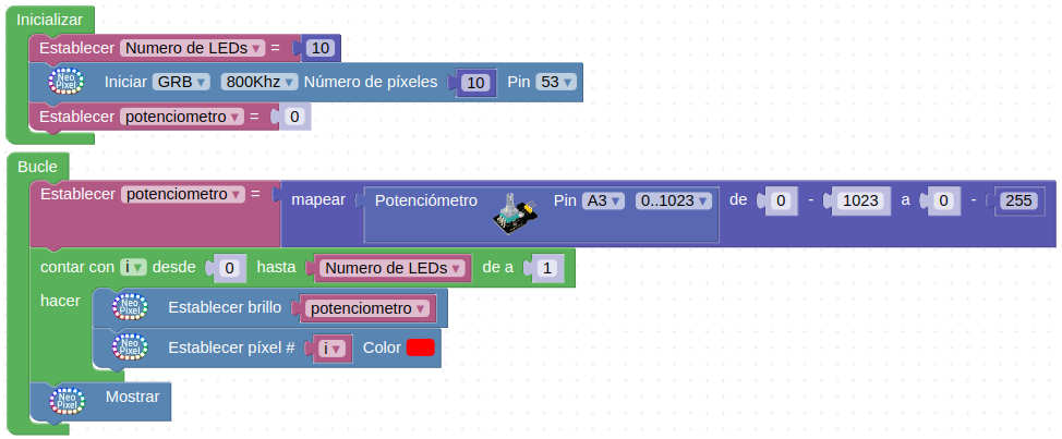 Solución A047