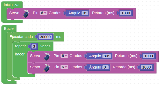 Solución A049