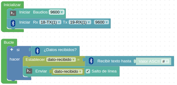 Programa para saber los códigos recibidos