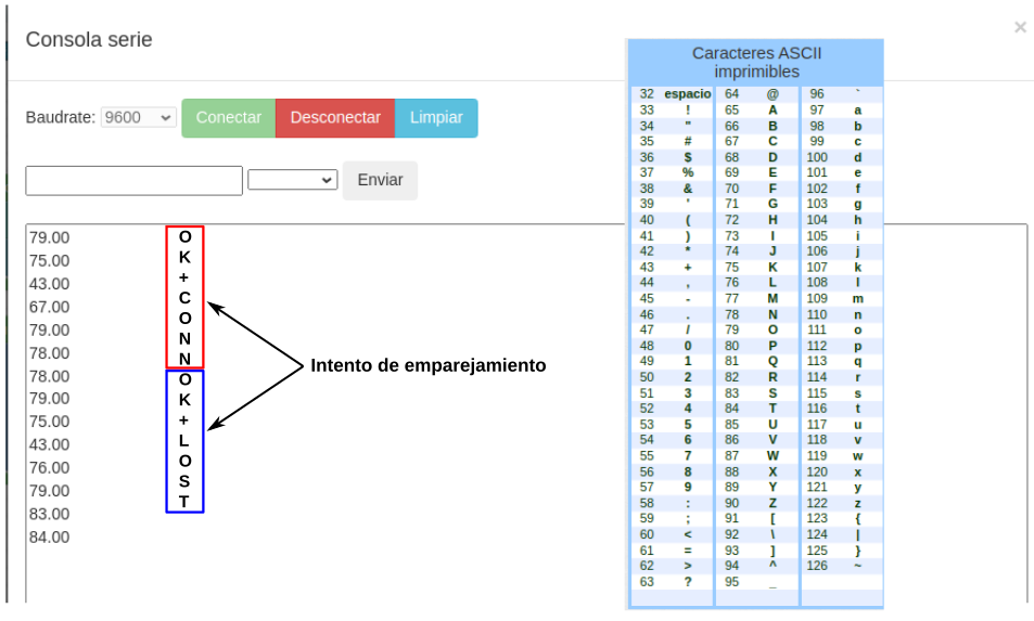 Resultado del programa de prueba del módulo BLE