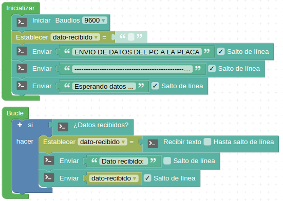 Envío de datos: consola a placa