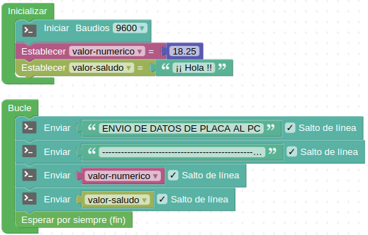 Envío de datos: placa a consola