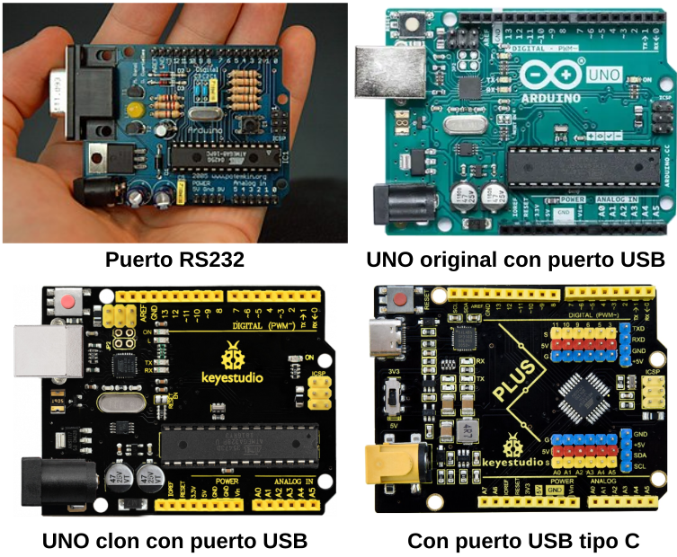 Tipos de placas