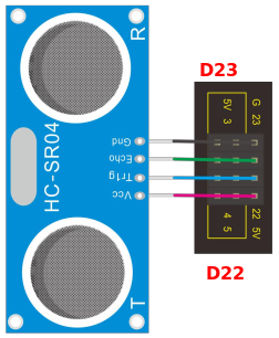 Esquema de conexión del sensor de ultrasonidos