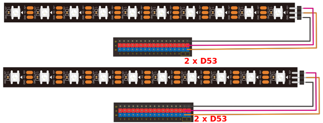 Esquema de conexión de LEDs RGB