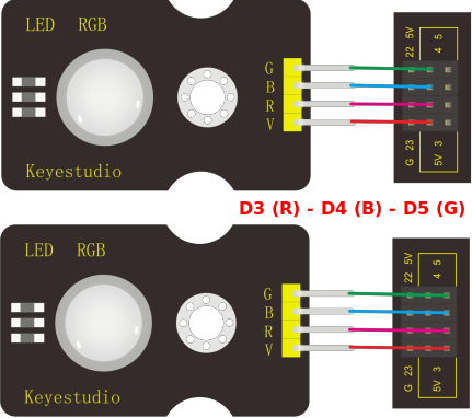 Esquema de conexión de los LEDS de 10mm