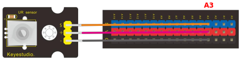 Esquema de conexión del potenciómetro