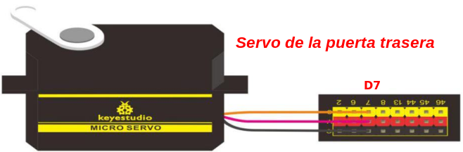 Esquema de conexión del servo de la puerta trasera abatible