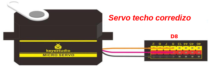 Esquema de conexión del servo del techo