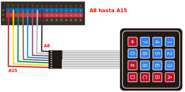 Esquema de conexión del teclado