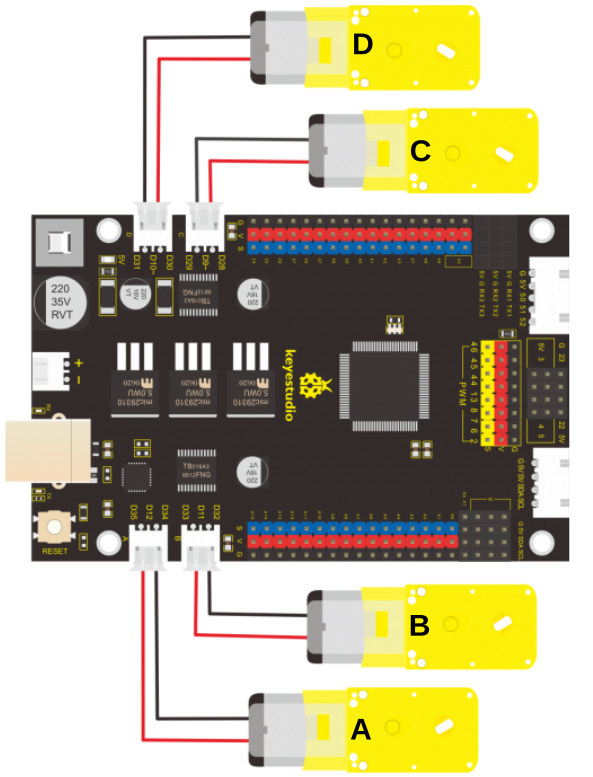 Gráfico de conexiones de motores en la placa de control