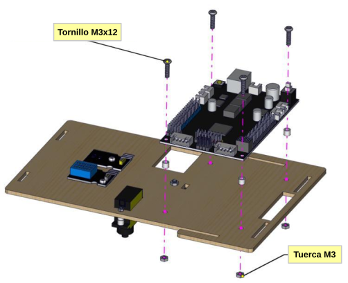 Placa de control