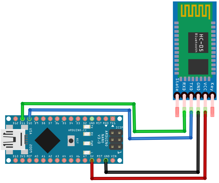 Conexión Arduino Nano-HC05 sin botón pulsador