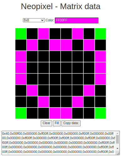 Bloque datos con matriz 8x8