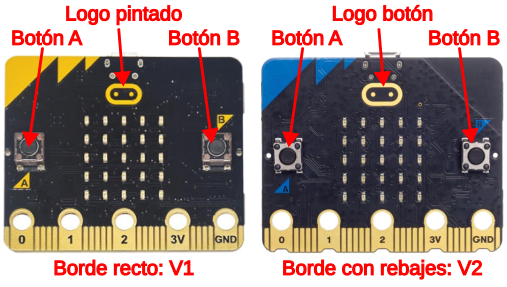 Botones en las micro:bit V1 y V2
