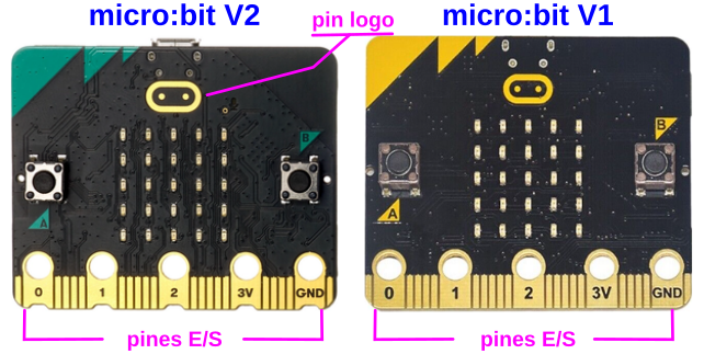 Pines de E/S para las micro:bit versiones V1 y V2