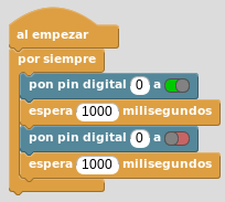 Programa pardeo de LED externo