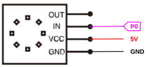 Esquema del circuito