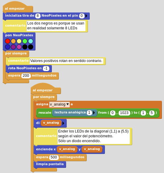 Programa control Neopixel con potenciómetro