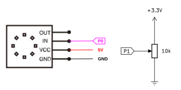 Esquema de montaje A13-3. Neopixel