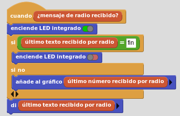 A19-Registro de datos remoto. Receptor