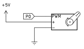 Esquema de montaje para servo