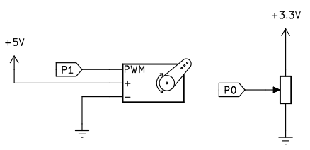 Esquema de montaje de control de servo por potenciómetro