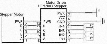 Esquema de montaje para control de motor paso a paso 28BYJ-48