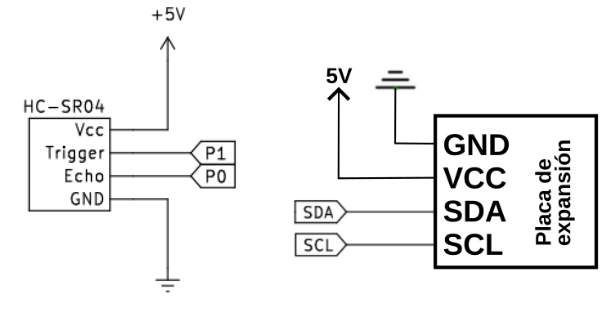 Esquema de montaje del sensor de ultrasonidos HC-SR04