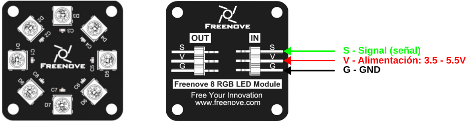 Módulo de 8 LEDs RGB direccionables