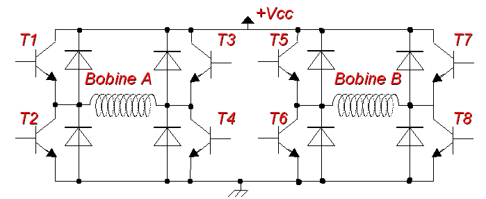 Topología de "puente en H" para las bobinas A y B